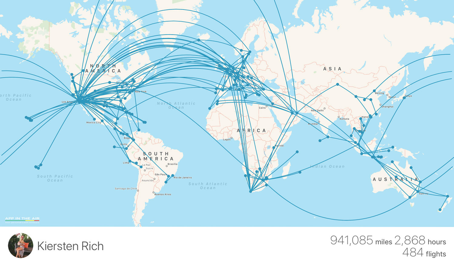Total-Flights